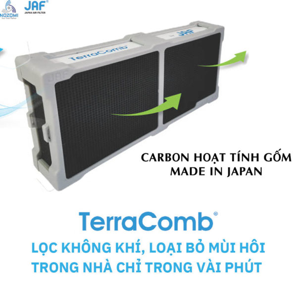 Bộ Lọc Carbon TERRACOMB Xuất xứ Nhật Bản – Lọc Không Khí, Khử Khuẩn, Khử VOCs Chất Độc Hại, Khử Mùi Hôi Vật Nuôi và Mùi Nhà Bếp